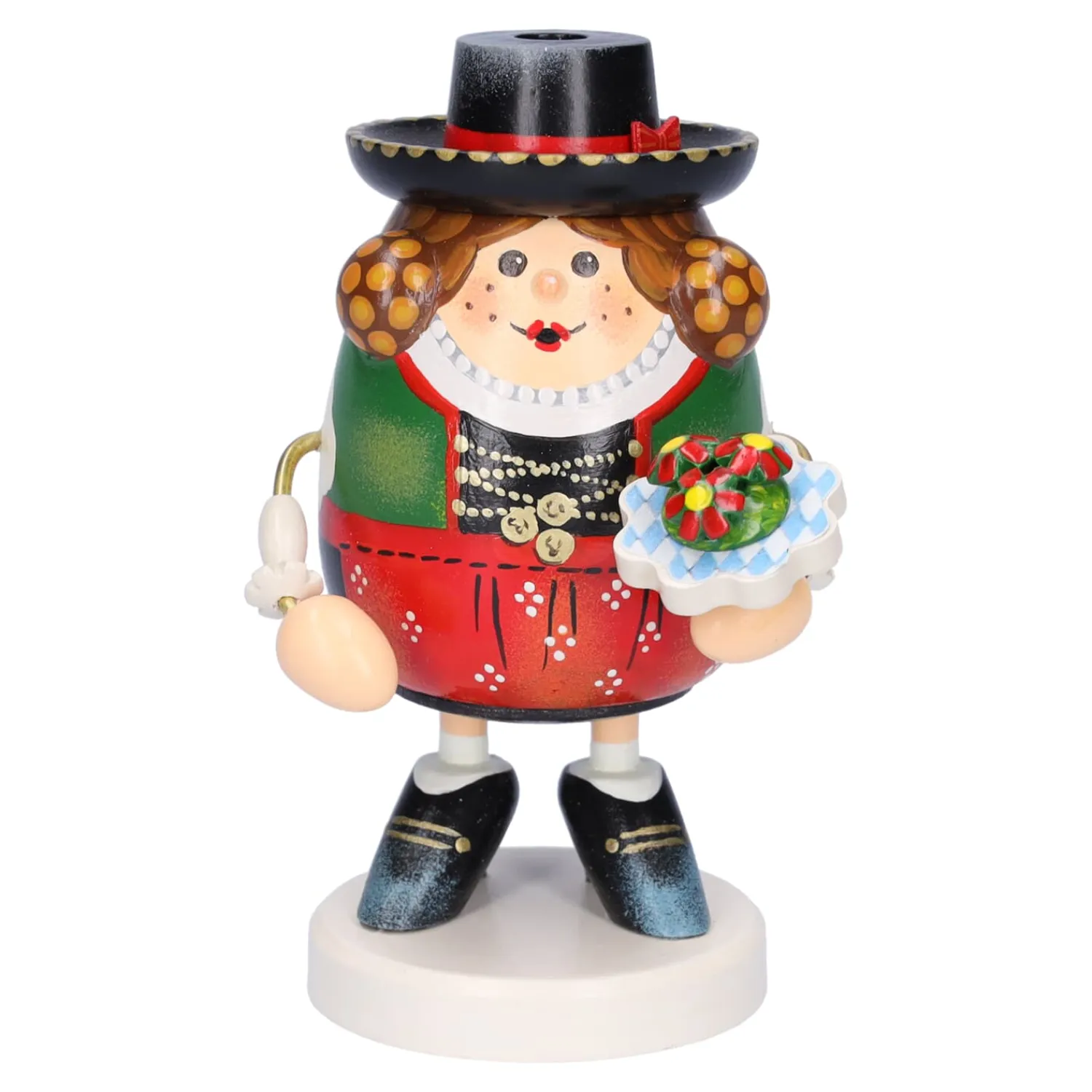 * Bavaria Souvenirs|Bavarian, Smoky