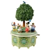 WENDT & KÜHN Music Boxes|Music Box "Children's Procession"